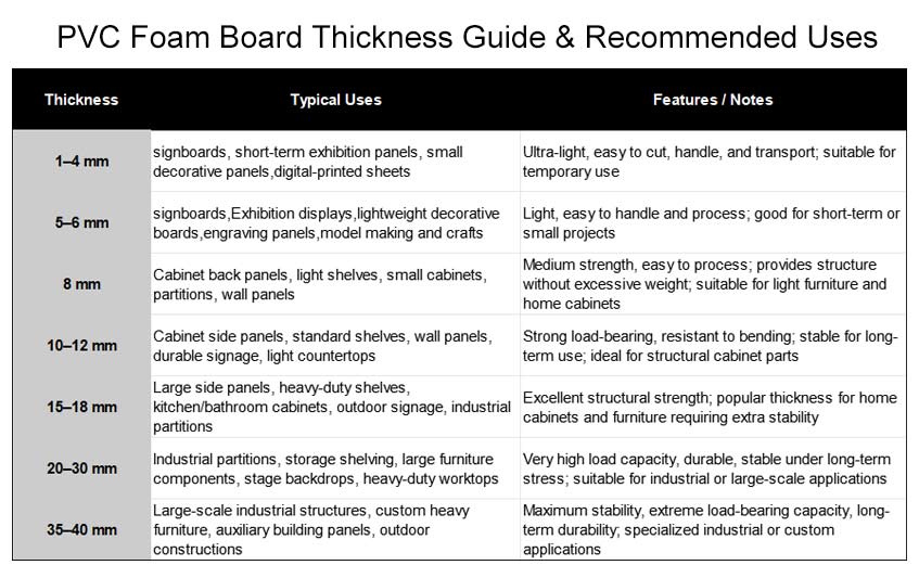 ألواح PVC للألواح الخشبية