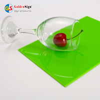 100 ٪ Virgin 1.8mm 2.5mm PMMA ورقة PMMA راتنج PMMA أكريليك